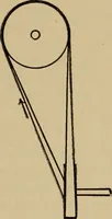 Picture 465 of 1376 from Appletons' cyclopædia of technical drawing (1896), leaf 306