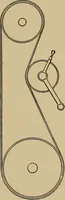 Picture 472 of 1376 from Appletons' cyclopædia of technical drawing (1896), leaf 308