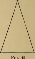 Picture 35 of 1376 from Appletons' cyclopædia of technical drawing (1896), leaf 31
