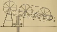 Picture 475 of 1376 from Appletons' cyclopædia of technical drawing (1896), leaf 311