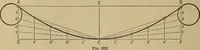 Picture 479 of 1376 from Appletons' cyclopædia of technical drawing (1896), leaf 315