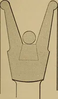 Picture 480 of 1376 from Appletons' cyclopædia of technical drawing (1896), leaf 316