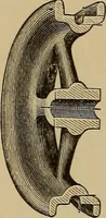 Picture 483 of 1376 from Appletons' cyclopædia of technical drawing (1896), leaf 317