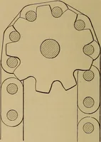Picture 484 of 1376 from Appletons' cyclopædia of technical drawing (1896), leaf 317