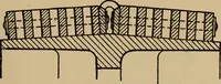 Picture 486 of 1376 from Appletons' cyclopædia of technical drawing (1896), leaf 318