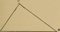 An illustration from Appletons' cyclopædia of technical drawing (1896)