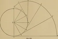 Picture 492 of 1376 from Appletons' cyclopædia of technical drawing (1896), leaf 322