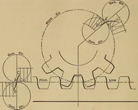 Picture 494 of 1376 from Appletons' cyclopædia of technical drawing (1896), leaf 323