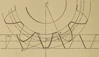 Picture 498 of 1376 from Appletons' cyclopædia of technical drawing (1896), leaf 327