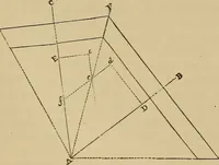 Picture 499 of 1376 from Appletons' cyclopædia of technical drawing (1896), leaf 327