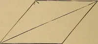 Picture 43 of 1376 from Appletons' cyclopædia of technical drawing (1896), leaf 33