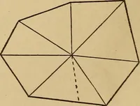 Picture 44 of 1376 from Appletons' cyclopædia of technical drawing (1896), leaf 33