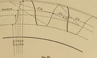 Picture 501 of 1376 from Appletons' cyclopædia of technical drawing (1896), leaf 332