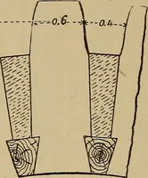 Picture 502 of 1376 from Appletons' cyclopædia of technical drawing (1896), leaf 333