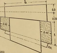 Picture 503 of 1376 from Appletons' cyclopædia of technical drawing (1896), leaf 333