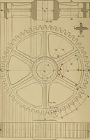 Picture 504 of 1376 from Appletons' cyclopædia of technical drawing (1896), leaf 335