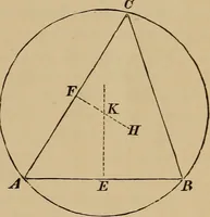 Picture 46 of 1376 from Appletons' cyclopædia of technical drawing (1896), leaf 34