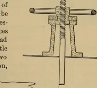 Picture 517 of 1376 from Appletons' cyclopædia of technical drawing (1896), leaf 348