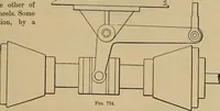 Picture 518 of 1376 from Appletons' cyclopædia of technical drawing (1896), leaf 348
