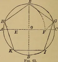 Picture 48 of 1376 from Appletons' cyclopædia of technical drawing (1896), leaf 35