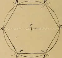 Picture 49 of 1376 from Appletons' cyclopædia of technical drawing (1896), leaf 35