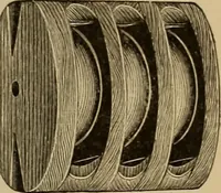 Picture 521 of 1376 from Appletons' cyclopædia of technical drawing (1896), leaf 350