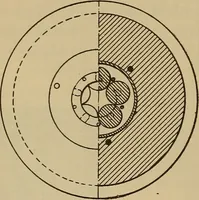 Picture 524 of 1376 from Appletons' cyclopædia of technical drawing (1896), leaf 351