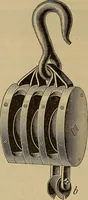 Picture 525 of 1376 from Appletons' cyclopædia of technical drawing (1896), leaf 351