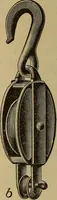 Picture 526 of 1376 from Appletons' cyclopædia of technical drawing (1896), leaf 351