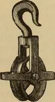 Picture 527 of 1376 from Appletons' cyclopædia of technical drawing (1896), leaf 351