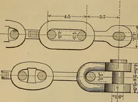 Picture 530 of 1376 from Appletons' cyclopædia of technical drawing (1896), leaf 353