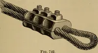 Picture 533 of 1376 from Appletons' cyclopædia of technical drawing (1896), leaf 354