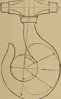 Picture 534 of 1376 from Appletons' cyclopædia of technical drawing (1896), leaf 354