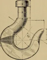 Picture 536 of 1376 from Appletons' cyclopædia of technical drawing (1896), leaf 354