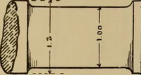 Picture 538 of 1376 from Appletons' cyclopædia of technical drawing (1896), leaf 356