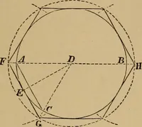 Picture 50 of 1376 from Appletons' cyclopædia of technical drawing (1896), leaf 36