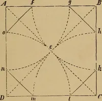 Picture 52 of 1376 from Appletons' cyclopædia of technical drawing (1896), leaf 36