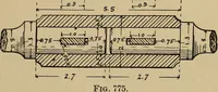 Picture 553 of 1376 from Appletons' cyclopædia of technical drawing (1896), leaf 364