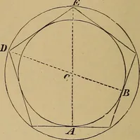 Picture 55 of 1376 from Appletons' cyclopædia of technical drawing (1896), leaf 37