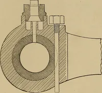 Picture 565 of 1376 from Appletons' cyclopædia of technical drawing (1896), leaf 372