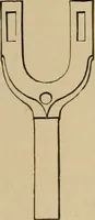 Picture 566 of 1376 from Appletons' cyclopædia of technical drawing (1896), leaf 372