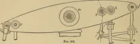 Picture 568 of 1376 from Appletons' cyclopædia of technical drawing (1896), leaf 373