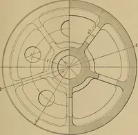 Picture 578 of 1376 from Appletons' cyclopædia of technical drawing (1896), leaf 378
