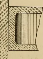 Picture 582 of 1376 from Appletons' cyclopædia of technical drawing (1896), leaf 379