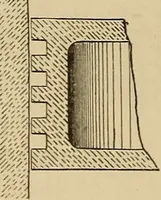 Picture 583 of 1376 from Appletons' cyclopædia of technical drawing (1896), leaf 379