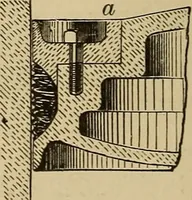 Picture 584 of 1376 from Appletons' cyclopædia of technical drawing (1896), leaf 379