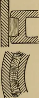 Picture 585 of 1376 from Appletons' cyclopædia of technical drawing (1896), leaf 380