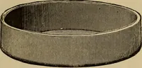 Picture 586 of 1376 from Appletons' cyclopædia of technical drawing (1896), leaf 380