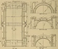 Picture 590 of 1376 from Appletons' cyclopædia of technical drawing (1896), leaf 381