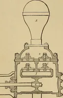 Picture 593 of 1376 from Appletons' cyclopædia of technical drawing (1896), leaf 383